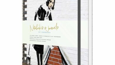 If Graffiti Changed Anything A5 Notebook