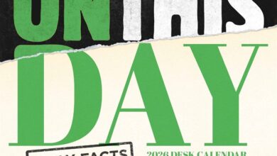 On This Day Desk Calendar 2026