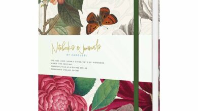 Royal Botanic Gardens Kew A5 Notebook