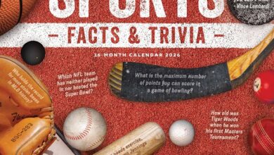 Sports Facts And Trivia Calendar 2026