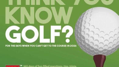 Think You Know Golf? Desk Calendar 2026