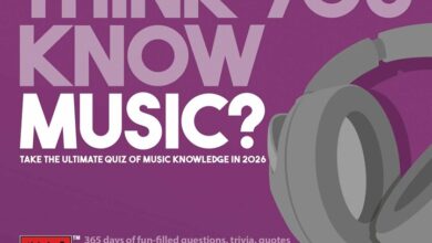 Think You Know Music? Desk Calendar 2026