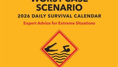 Worst Case Scenario Desk Calendar 2026