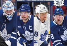 Toronto Maple Leafs NHL Calendar 2026