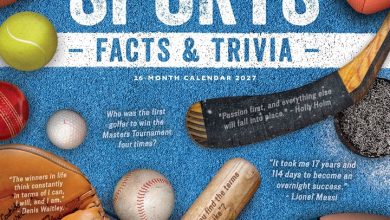 Sports Facts And Trivia Calendar 2027