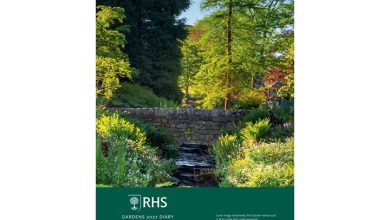 RHS