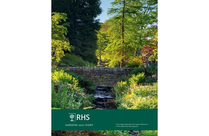RHS