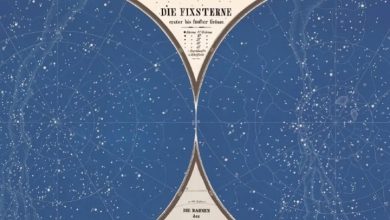 Celestial Maps Calendar 2027