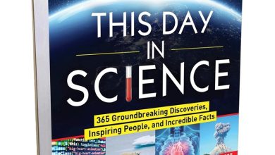 This Day In Science Desk Calendar 2027