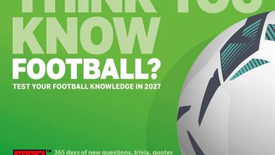 Think You Know Football? Desk Calendar 2027