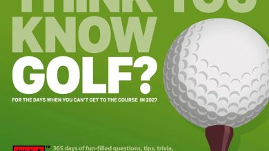 Think You Know Golf? Desk Calendar 2027