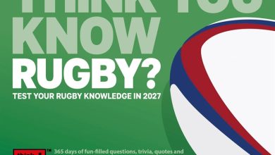 Think You Know Rugby? Desk Calendar 2027