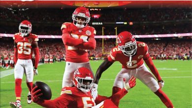 Kansas City Chiefs NFL Calendar 2027