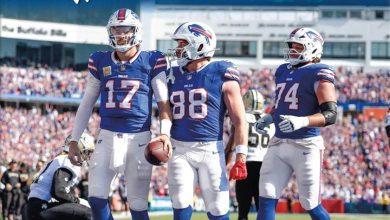 Buffalo Bills NFL Calendar 2027