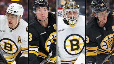 Boston Bruins NHL Calendar 2027
