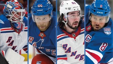 New York Rangers NHL Calendar 2027