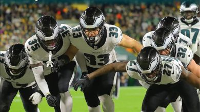 Philadelphia Eagles NFL Calendar 2027
