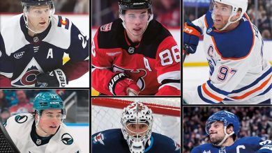 NHL Elite Calendar 2027