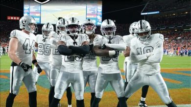 Las Vegas Raiders NFL Calendar 2027