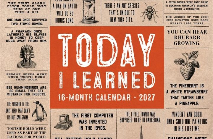 Today I Learned Calendar 2027