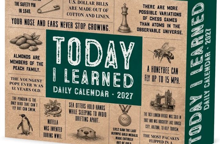 Today I Learned Desk Calendar 2027