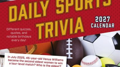 Daily Sports Trivia Desk Calendar 2027