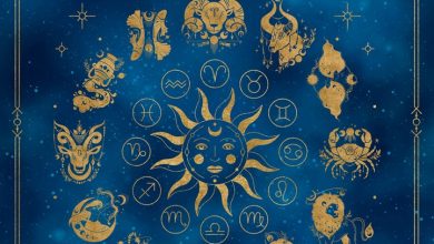 Astrology Calendar 2027