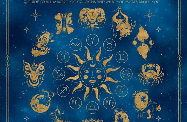 Astrology Calendar 2027