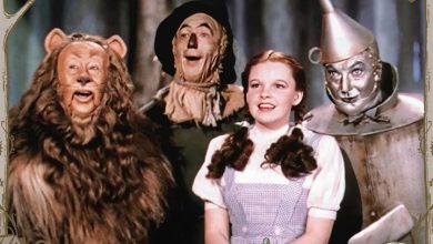The Wizard of Oz Calendar 2027