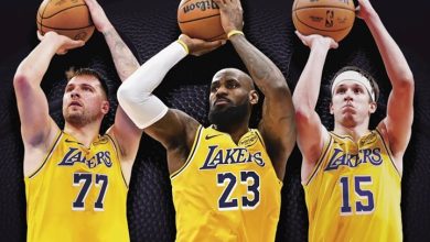 Los Angeles Lakers NBA Calendar 2027