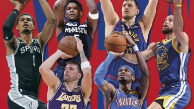 NBA Superstars Calendar 2027