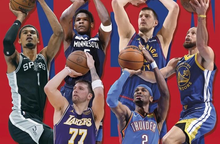 NBA Superstars Calendar 2027