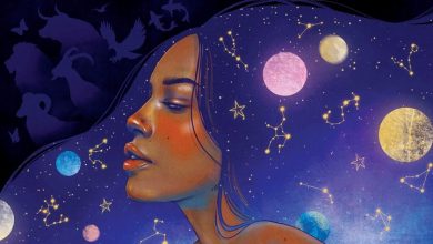 Astrological Calendar 2027