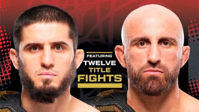 UFC Championship Bouts Calendar 2027