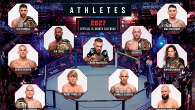 UFC Athletes Calendar 2027