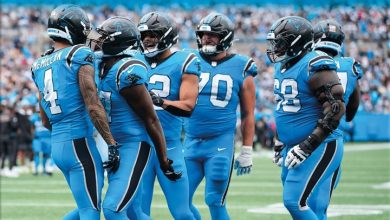 Carolina Panthers NFL Calendar 2027