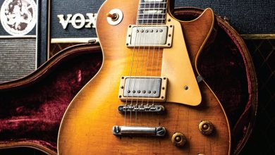 Star Guitars Calendar 2027
