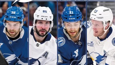 NHL Tampa Bay Lightning Calendar 2027
