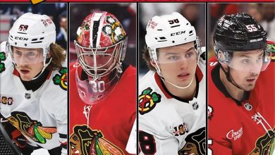 Chicago Blackhawks NHL Calendar 2027