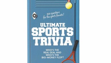 Sports Trivia Card Game
